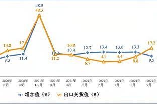 同比增长13.8% 中国电子信息制造业2024年前五月增势显着